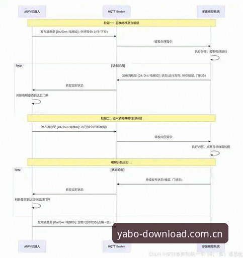 亚搏客户端官网下载电竞赛程 亚搏体育平台电竞赛程跟踪指南:从查看到不遗漏的完整流程